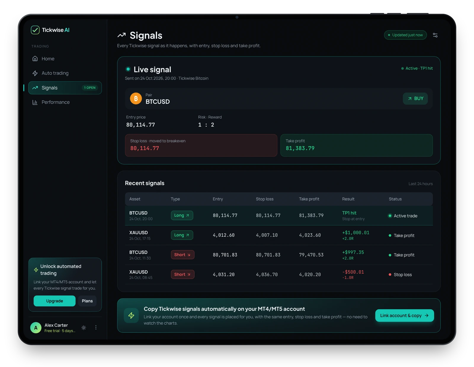 Tickwise Signals page on an iPad: a live BTCUSD signal and recent Gold and Bitcoin signals